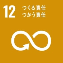 SDGsマーク